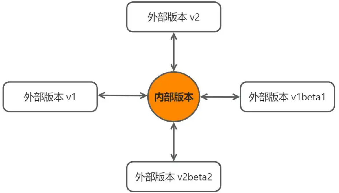 image-20251017223138375
