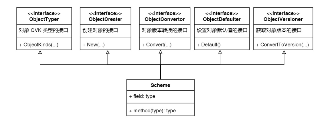 image-20251021155316141