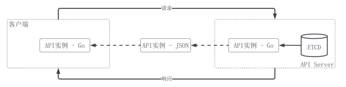 image-20251120183002854