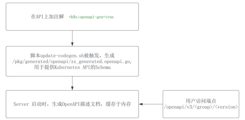 image-20251121220401052