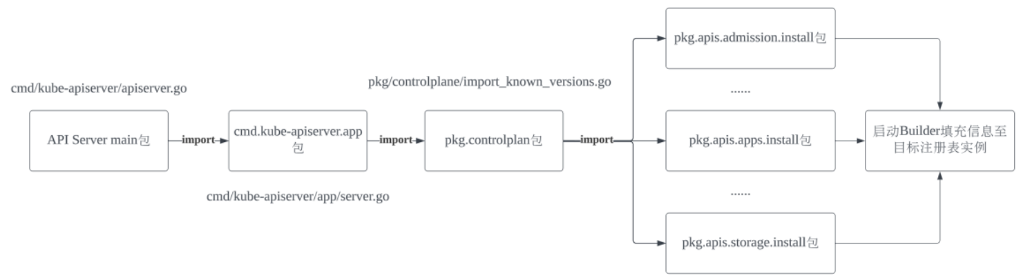 image-20251122012623639