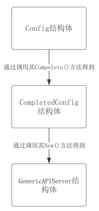image-20251122151322069