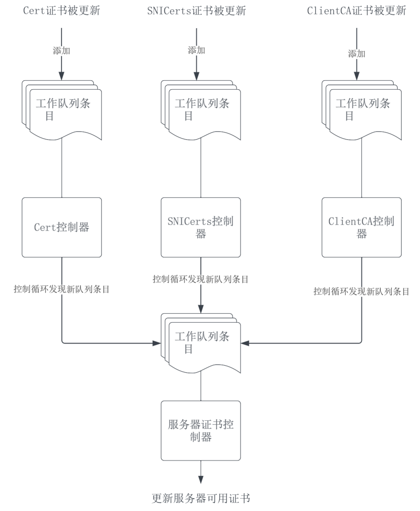 image-20251123022644748