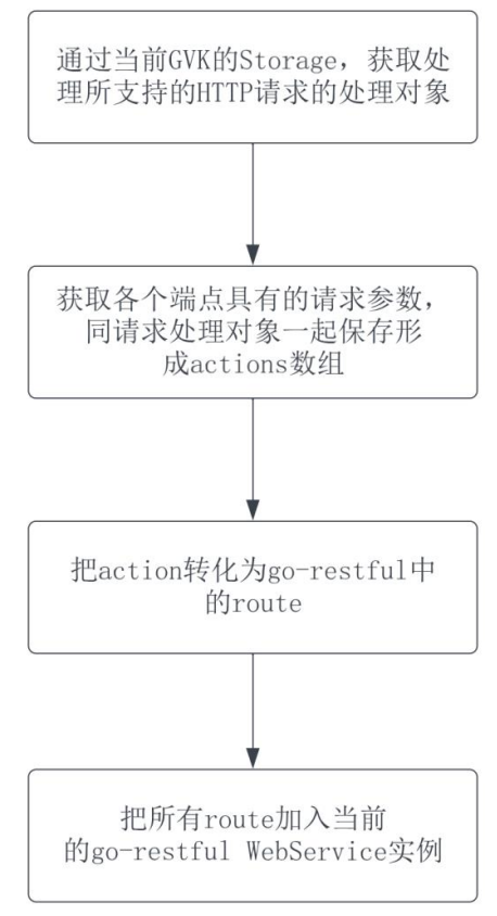 image-20251123133243277