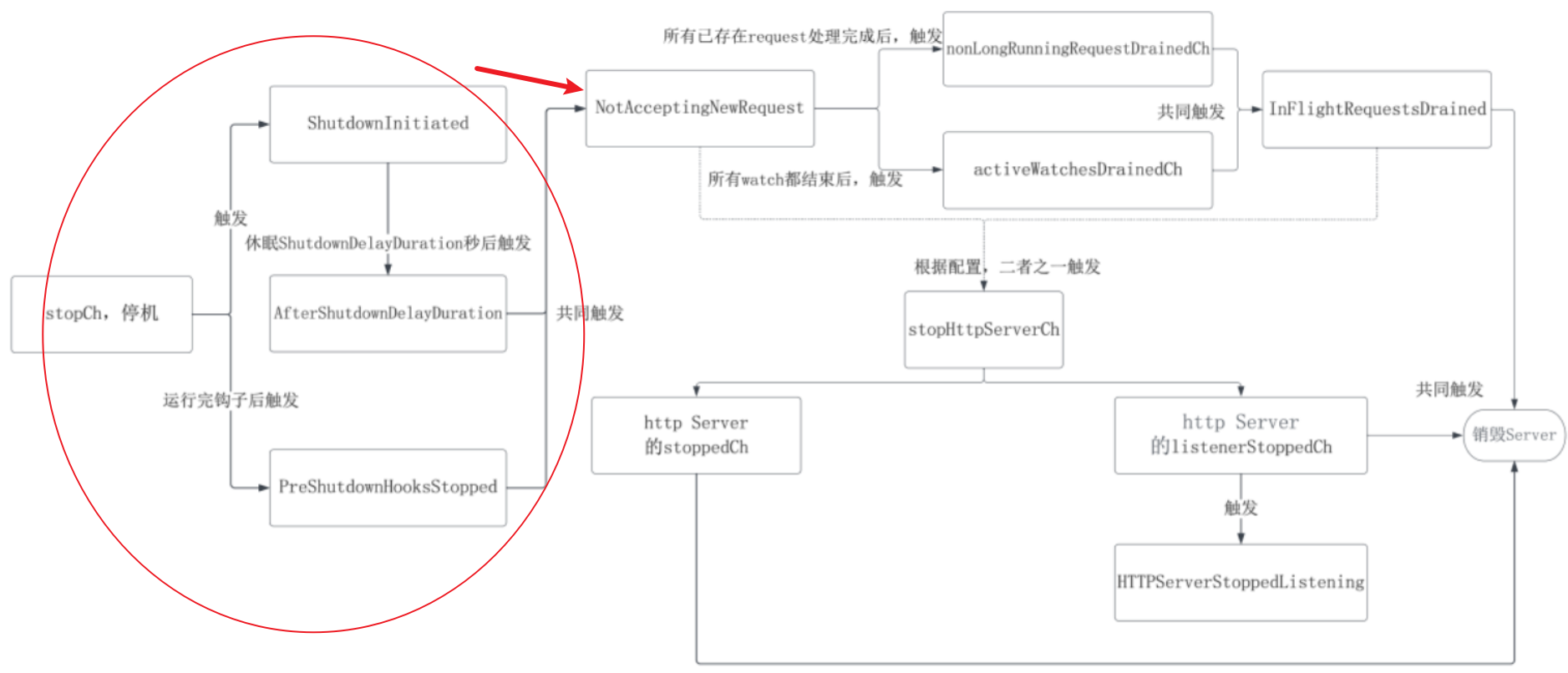 image-20251129172324079