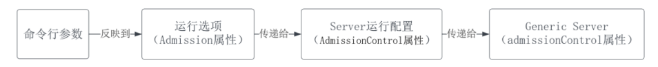 image-20251210171042467