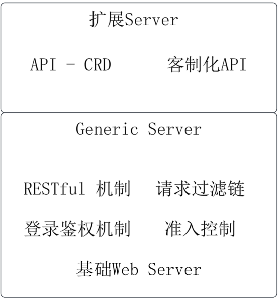 image-20251211172916897