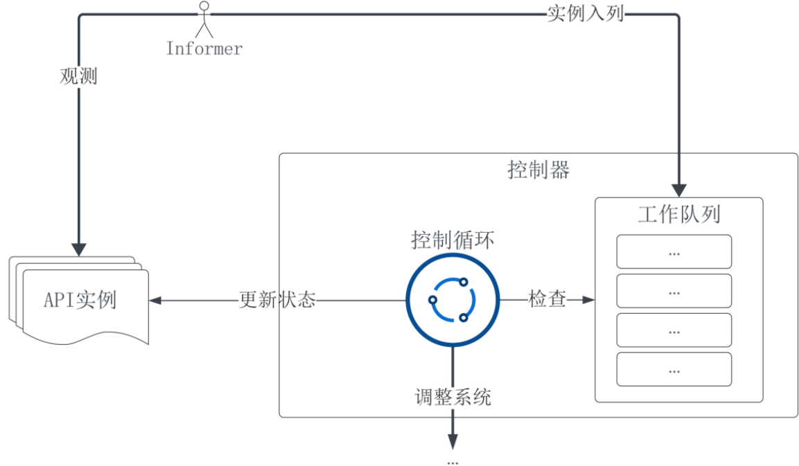 image-20251213150049057