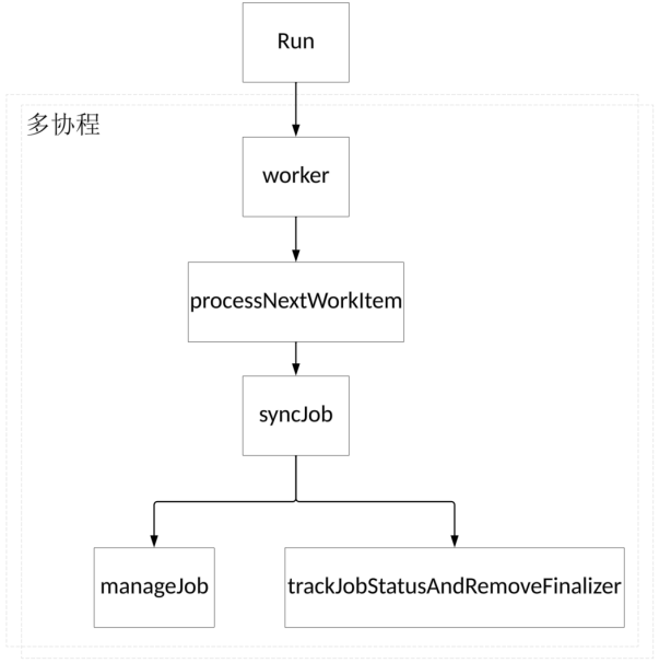 image-20251213151616379