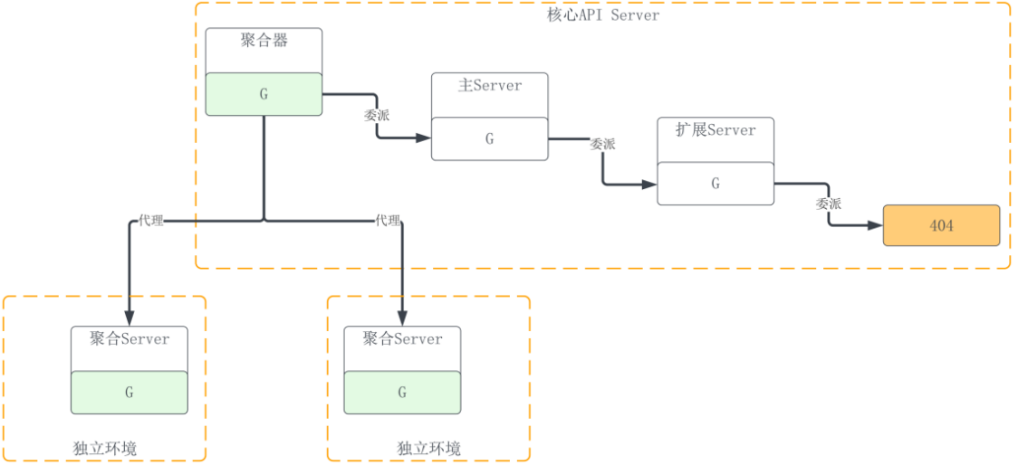 image-20251214135408699