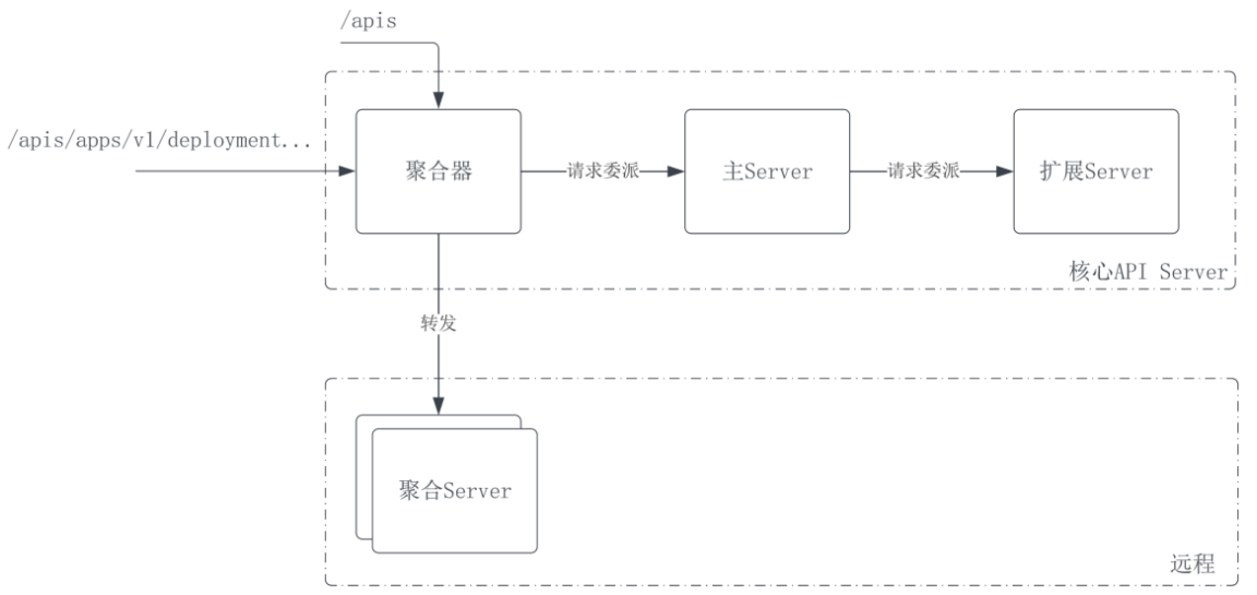 image-20251214140527195