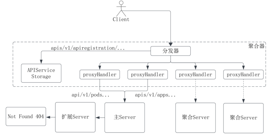 image-20251215154525096