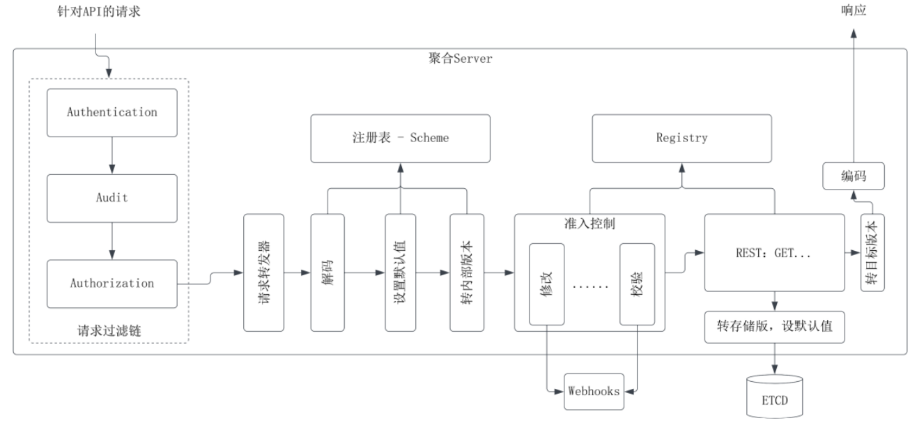 image-20251215163135034