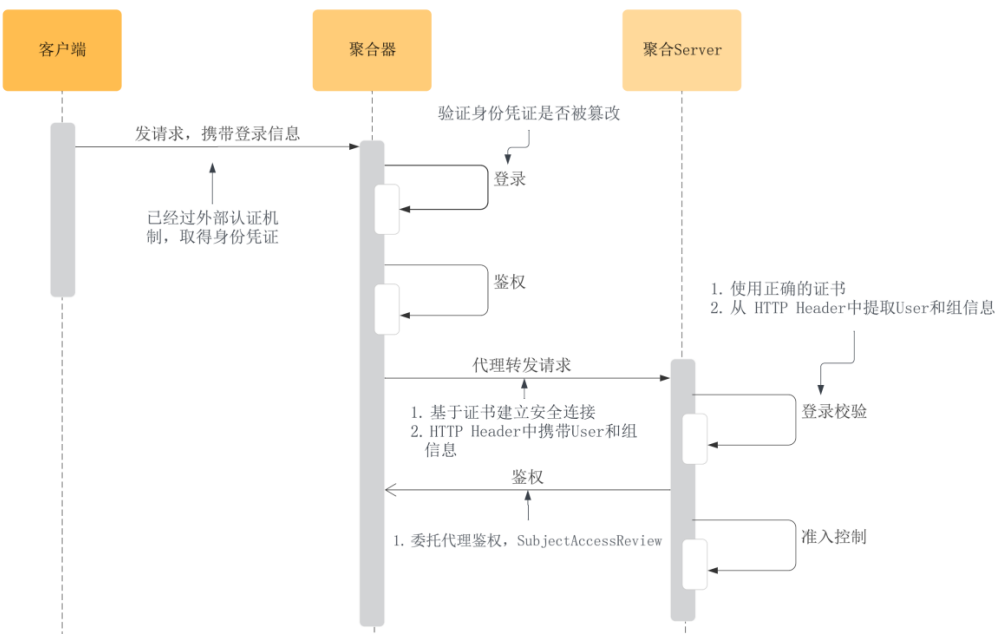 image-20251215163803974