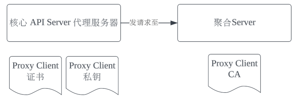 image-20251215164101100
