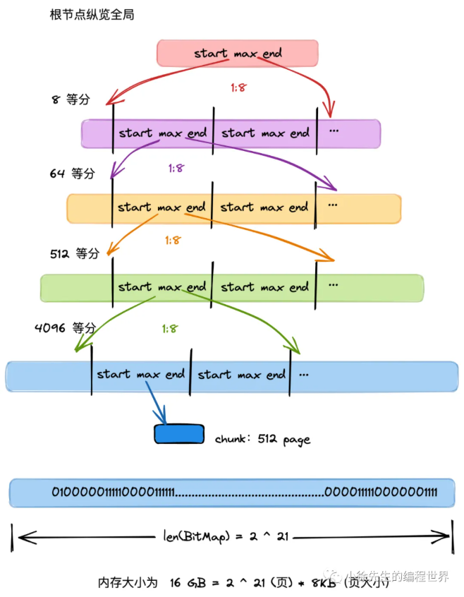 image-20260415181445332
