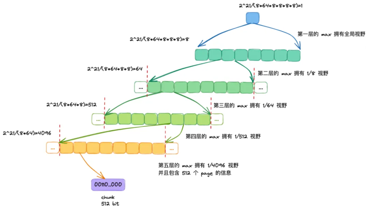 image-20260415181559460