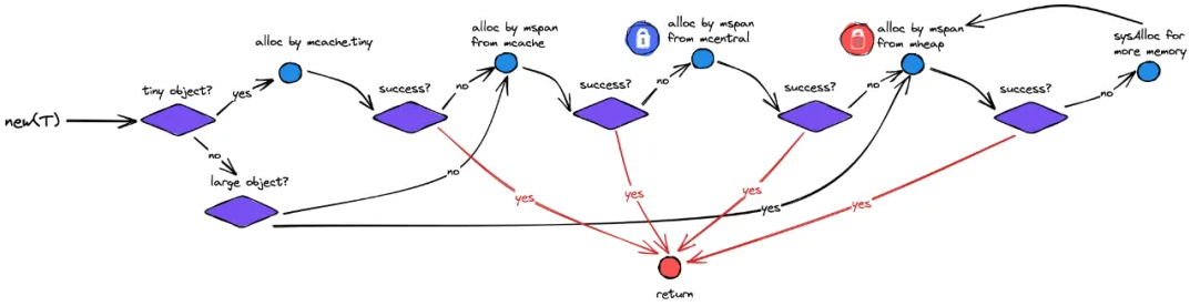 image-20260415183821037