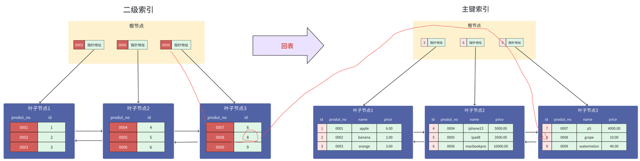 image-20260425164204688