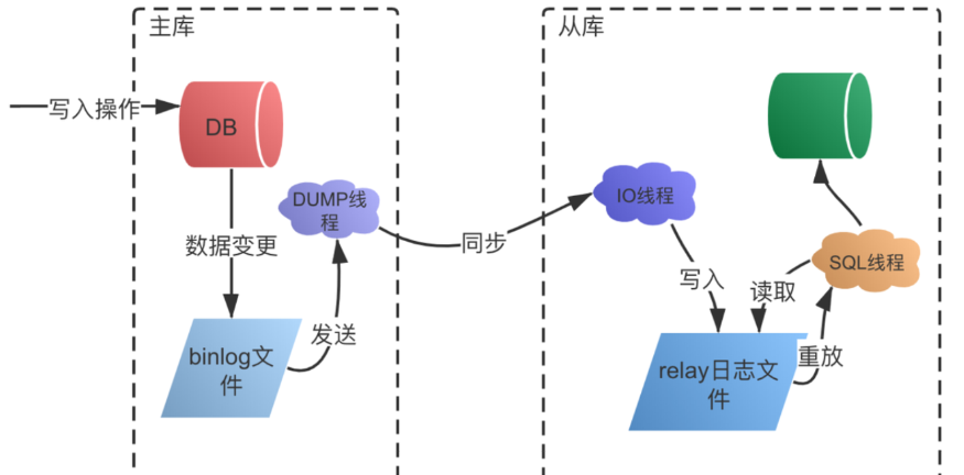 image-20260503014106102