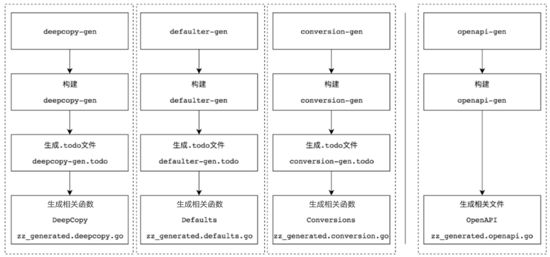 image-20260516014113953