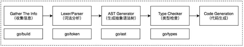 image-20260516014501670