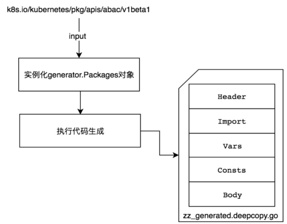 image-20260516014841392